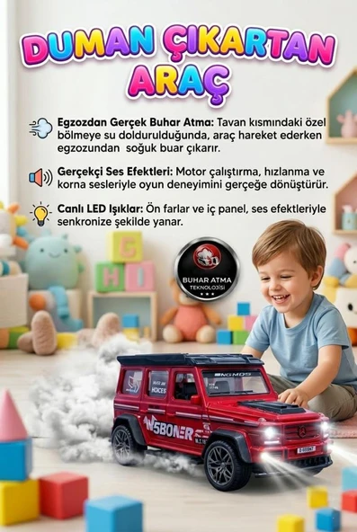 Duman Çıkaran 3 Buton Fonksiyonlu Işıklı Müzikli Sesli Sürtmeli 4x4 Arazi Aracı Temalı Oyuncak Araba ürün görseli 1