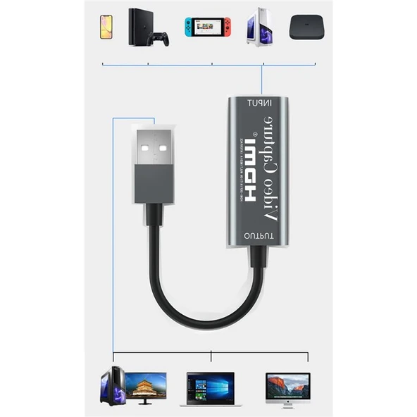 Hdmı To Usb 2.0 Video Capture Video Adaptörü 10432 - Resim 2