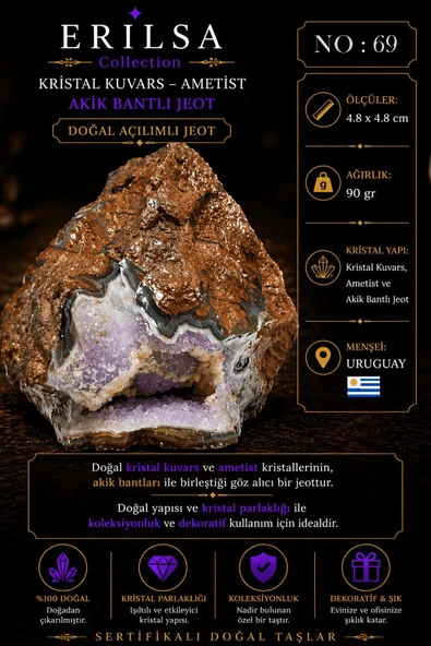 Sertifikalı Doğal Ametist Jeodu Akik Bantlı Kristal Kuvars Açılı Jeot Uruguay NO69 ürün görseli 1