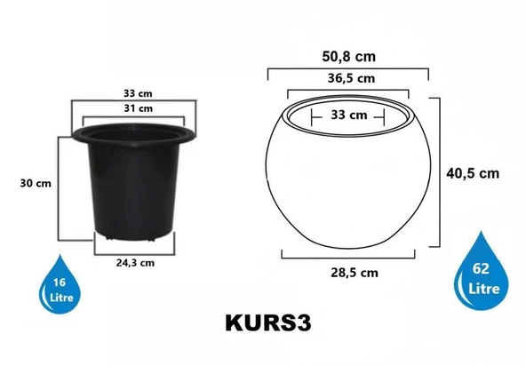 SO-KURS3 Küre Dekoratif Yuvarlak İç Kovalı Saksı 62 Lt Beyaz 3 Adet - Resim 2