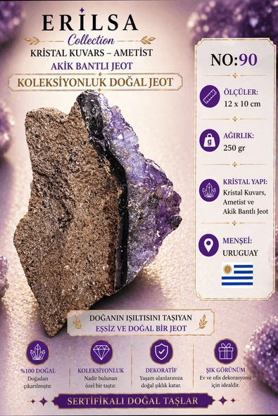 Sertifikalı Kristal Kuvars Ametist Akik Bantlı Jeot Doğal Taş Koleksiyonluk Dekoratif 12x10 cm NO90 ürün görseli 1