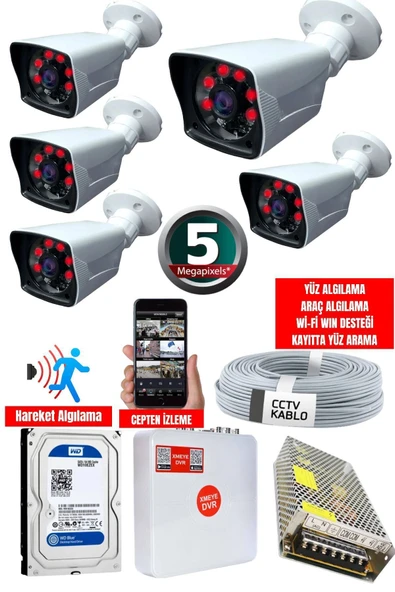 maxcam 5 Kameralı 5 MP Sony Fulhan Gece Görüşlü, Dış Mekan Mekan Kamera Sistemi ürün görseli 1