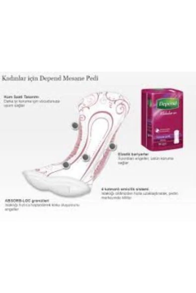 DEPEND MESANE PEDİ KADIN NORMAL 12 Lİ 3 PAKET - Resim 5