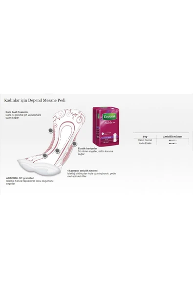 DEPEND MESANE PEDİ KADIN NORMAL 12 Lİ 8 PAKET - Resim 3