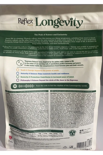 REFLEX PLUS LONGEVITY YAVRU KEDİ MAMASI 800 G - Resim 2