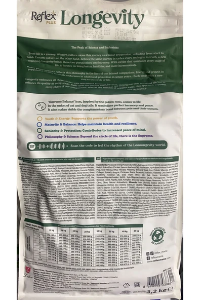 REFLEX PLUS LONGEVITY ORTA VE B.IRK Y.KÖPEK 3200 G - Resim 2