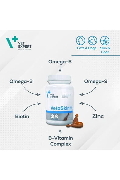 VETEXPERT VETOSKİN Kedi ve Köpekler Için Tüy ve Cilt Gelişimini Destekleyici Kapsül -90 Kapsül ürün görseli 1