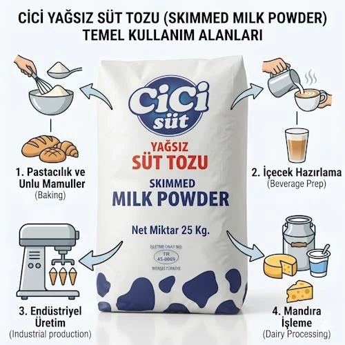 CİCİSÜT YAĞSIZ SÜT TOZU 25 KG - Resim 2