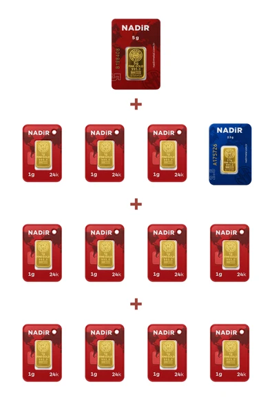 Nadir Gold 24 Ayar 18,5 Gram Altın (1 Ad 5 Gram Altın + 1 Ad 2,5 Gram Altın + 11 Ad 1 Gram Altın ) ürün görseli 1