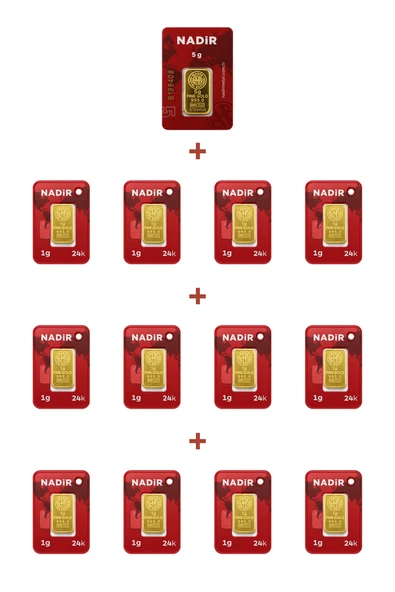 Nadir Gold 24 Ayar 17 Gram Külçe Altın (1 Adet 5 Gram Külçe Altın + 12 Adet 1 Gram Külçe Altın ) ürün görseli 1