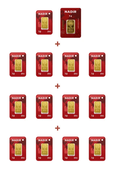 Nadir Gold 24 Ayar 18 Gram Külçe Altın (1 Adet 5 Gram Külçe Altın + 13 Adet 1 Gram Külçe Altın ) ürün görseli 1