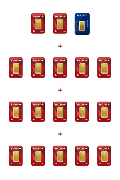 Nadir Gold 24 Ayar 19,5 Gram Külçe Altın (1 Adet 2,5 Gram Külçe Altın + 17 Adet 1 Gram Külçe Altın ) ürün görseli 1