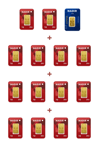 Nadir Gold 24 Ayar 16,5 Gram Külçe Altın (1 Adet 2,5 Gram Külçe Altın + 14 Adet 1 Gram Külçe Altın ) ürün görseli 1