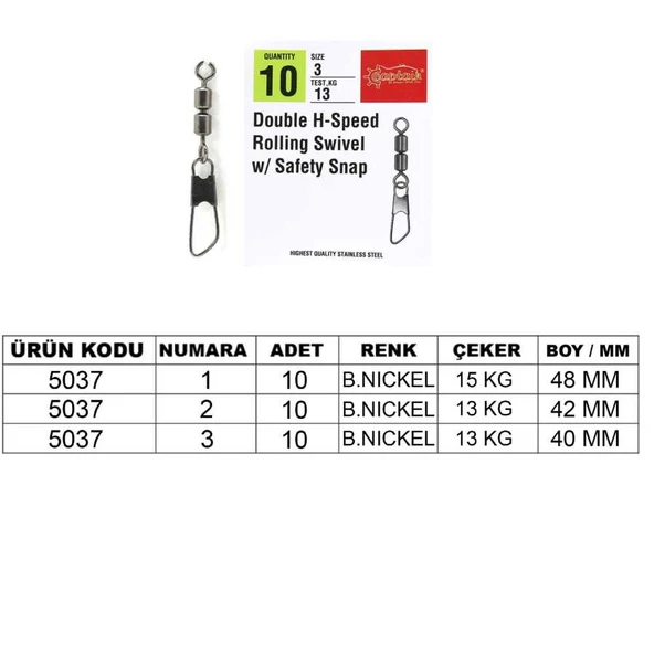 Captain 5037 Double Fırdöndülü Speed Klips 10lu Paket Black Nikel  Standart 1 ürün görseli 1