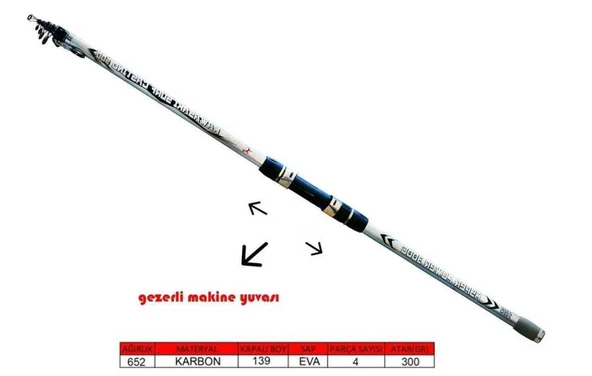 Captain 1693 Kawasaki 500cm Tele Surf Cast Kamış 300gr Atar  Standart ürün görseli 1