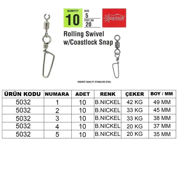 Captain 5032 Coastlock Klips 10lu Paket Black Nikel  Standart 4 ürün görseli 1