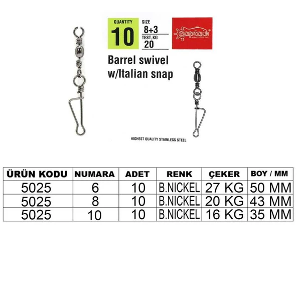 Captain 5025 İtalyan Klips 10lu Paket Black Nikel  Standart 10+2 ürün görseli 1