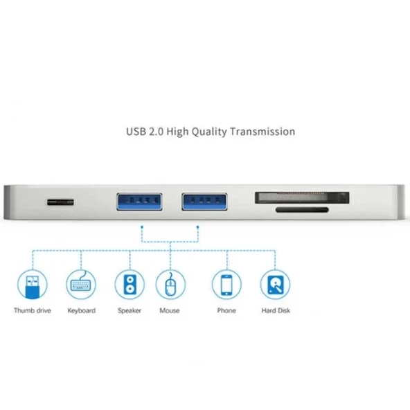 WIWU Hub T8 Lite USB Type-C Gri - Resim 3