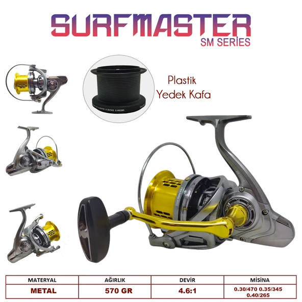 Oskar Surf Master 10000 Olta Makinesi (Plastik Yedek Kafa) ürün görseli 1