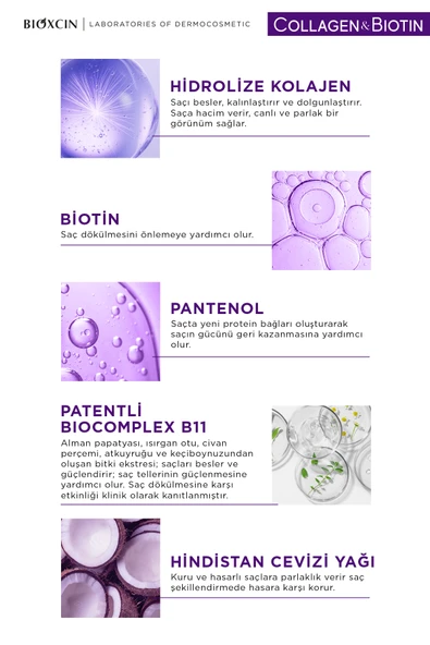PTTAVM: Collagen & Biotin 7/24 Şekillendirici Krem 200 ml