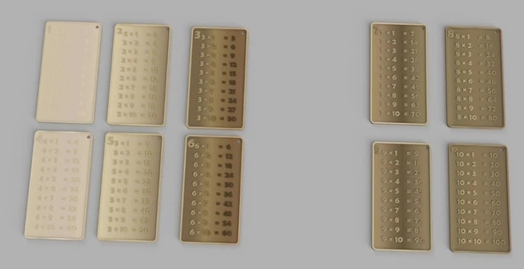3D Baskı Eğitici Çarpım Tablosu Kartları Seti – İlkokul Matematik Öğrenme Materyali ürün görseli 1
