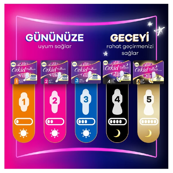 Orkid Platinum Normal Ped Süper Ekonomik Paket 24 Adet - Resim 5