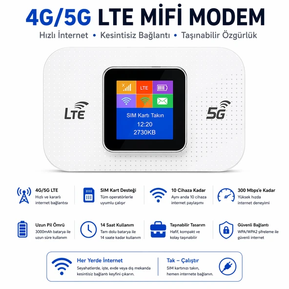 LTE 4G WiFi Modem 300Mbps Yüksek Hızlı Kablosuz Yönlendirici Cep Telefonları, Dizüstü Bilgisayarlar Ve Tabletler Için Uygun ürün görseli 1