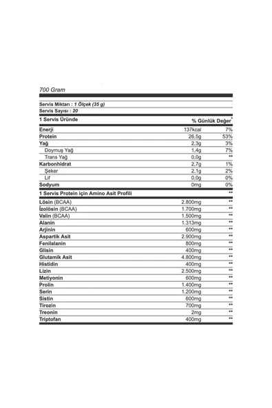Olimp Whey Protein Complex % 100 - Double Çikolata - Resim 2