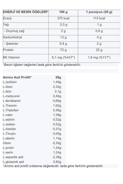 Multipower Whey Protein 2kg Iced Vanilya Latte - Resim 2