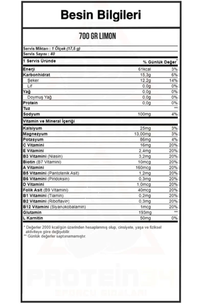 Olimp Iso Plus® L-carnıtıne 700 Gr - Limon Aroma - Resim 2