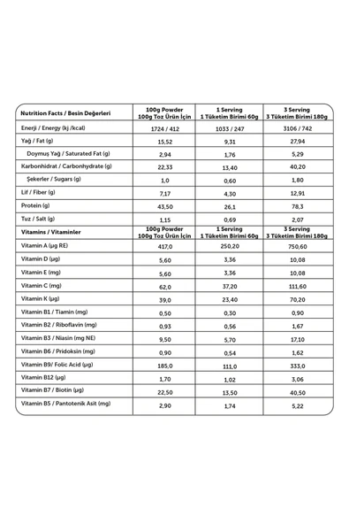 West Nutrition WMeal Proteinli Öğün Tozu 15 Öğün 900 gr Çikolata - Resim 3