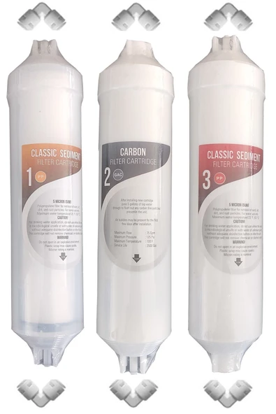 AQUA BELLA Kapalı Kasa 12 Inç Su Arıtma Cihazı Filtresi Inline 6 Aylık Set ürün görseli 1