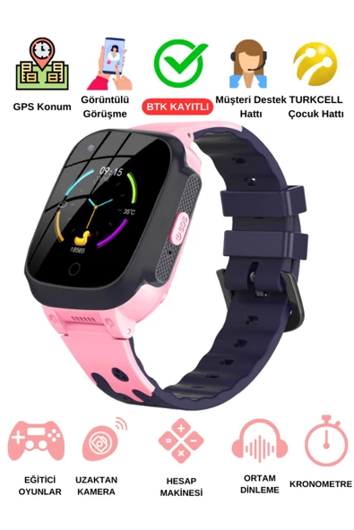 JETZU 4g Görüntülü Konuşma Özellikli Ve Gps Konum Takipli Akıllı Çocuk Saati (BTK KAYITLI-YERLİ ÜRETİM) ürün görseli 1