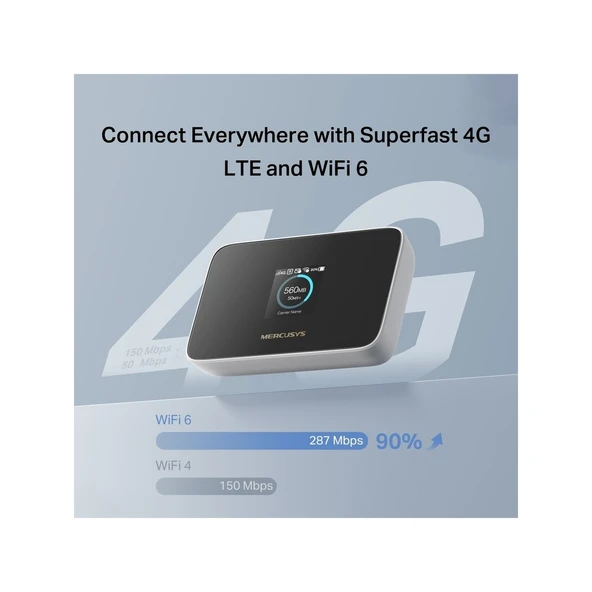 TP-LINK MERCUSYS MT115 4G LTE MOBILE WIFI - Resim 3