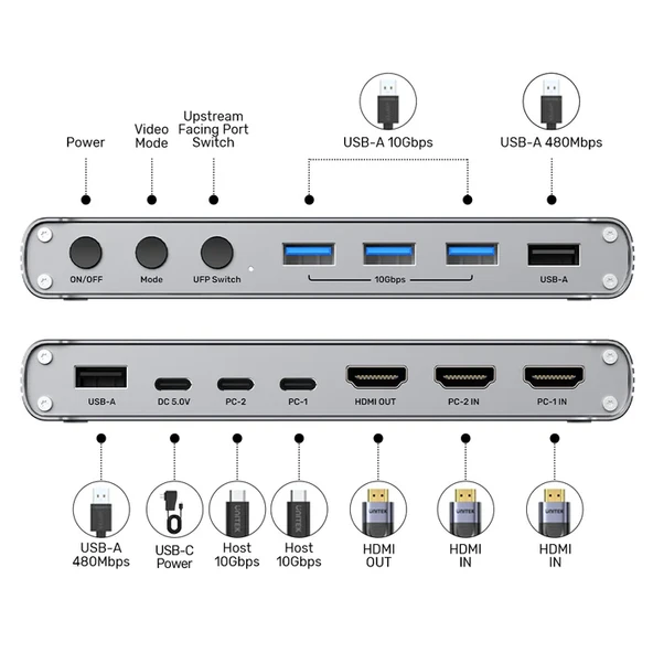 UNITEK USB-C 10GBPS HDMI KVM SWITCH (D1118AGY01-EU) - Resim 5