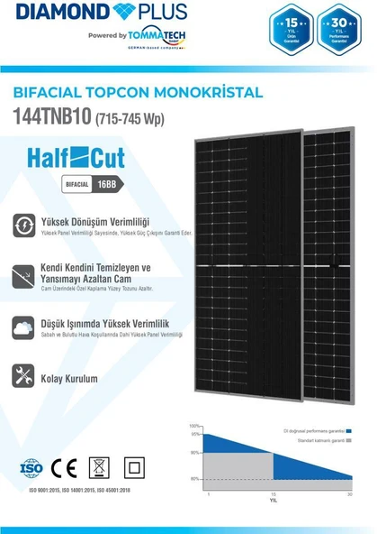 TommaTech 620Wp 144TNB M10 TOPCon Diamond Plus Güneş Paneli - Resim 2