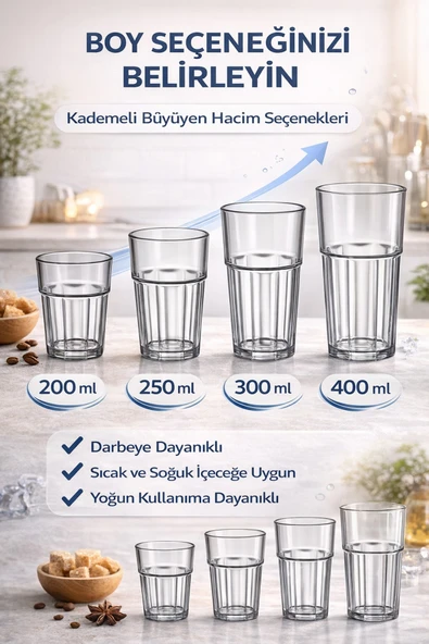 İstanbul Horeca Kırılmaz Polikarbon Bardak Cam Görünümlü 300 ML Sıcak & Soğuk İçecek Uyumlu Restoran Otel Tipi ürün görseli 1