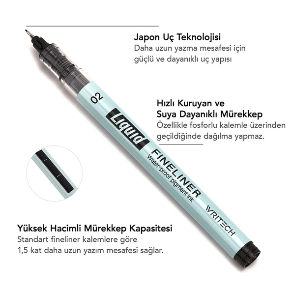 WRITECH LIQUID FINELINER 05 KALEM W-704 - Resim 2