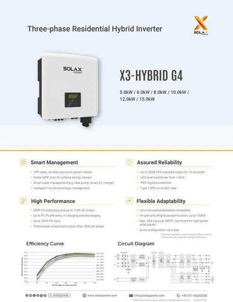 Solax 8kW HV Hibrit Akıllı İnverter - Resim 4