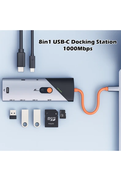 Coverzone 8in1 USB-C Çoklu Hub 4K HDMI 1000Mbps Ethernet USB 3.0 90W PD SD TF Kart Okuyucu ZR1146 ürün görseli 1