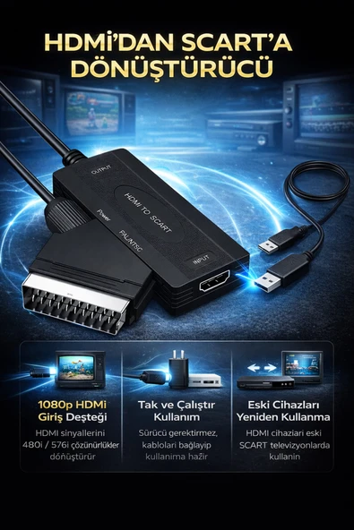 Coverzone HDMI to SCART Dönüştürücü 1080p Destekli PAL NTSC Uyumlu Eski TV VHS DVD | ZR1127 ürün görseli 1