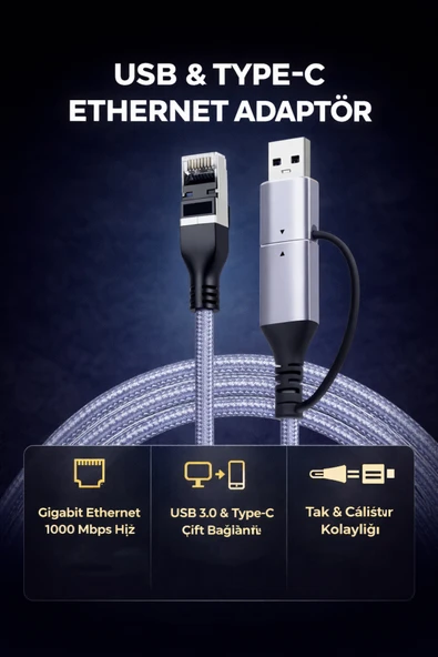 Coverzone USB 3.0 Type-C Gigabit Ethernet Adaptörü 1000Mbps RJ45 Kablolu İnternet | ZR1159 ürün görseli 1
