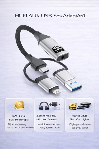 Coverzone 3.5mm Hi-Fi Ses Dönüştürücü Lightning Type-C USB DAC Kulaklık Mikrofon Canlı Yayın | ZR1206 ürün görseli 1