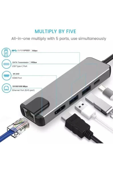 Coverzone Type-c To 4k Hdmı Hub 5in1 Rj45 Lan 2usb 3.0 Type-c Port ürün görseli 1