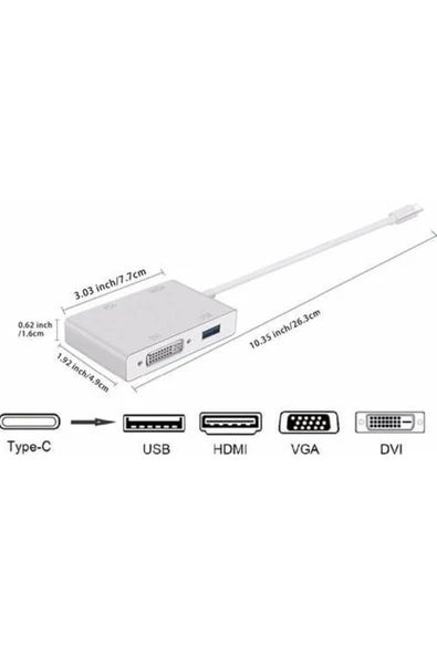 Coverzone Usb Çevirici Hub 4in1 Adaptör - Resim 2