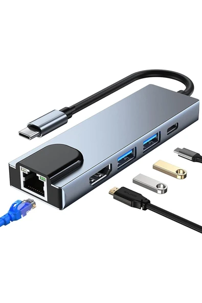 Coverzone Type-c To Ethernet Hdmi Usb C Hub 5 Li Macbook Iphone 15 Serisi Uyumlu ürün görseli 1