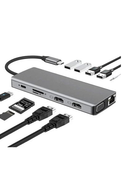 Coverzone Dock Station 2 Adet Hdmı Uyumlu 1000 Mbps 4k Usb C Adaptörü Usb 3.0 Vga Rj45 Pd Zr610 ürün görseli 1