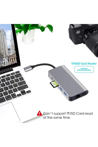 Coverzone Type-c To 4k Hdmı Hub 8in1 Sd Tf Card 2usb 3.0 Vga Rj45 Lan ürün görseli 1