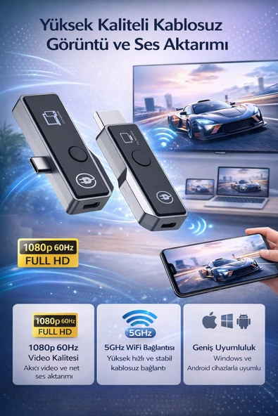 Coverzone Kablosuz Ekran Yayınlayıcı 1080p 60Hz HDMI USB-C DP-ALT Tak Çalıştır Mac Windows Android | ZR1180 ürün görseli 1