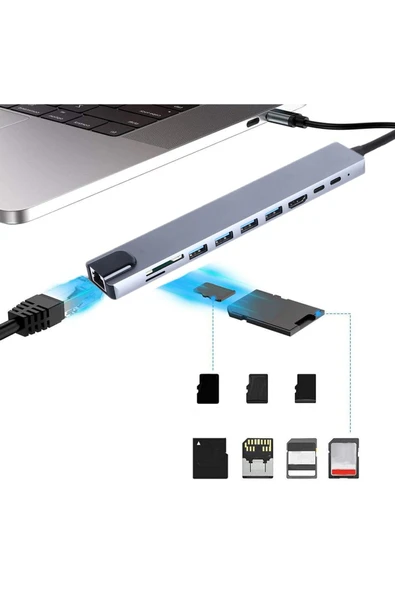 Coverzone Type C Hub 10 In 1, 4 Adet 3.0 Usb Çoklayıcı,4k Hdmi Bağlantısı Sd Tf Kart Okuyucu ürün görseli 1